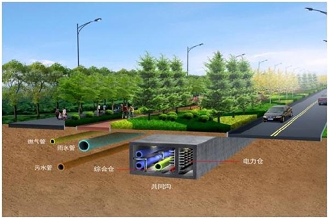 山東省：推進城市地下綜合管廊建設(shè) 減少道路反復開挖